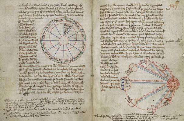 Astronomical diagrams in William of Conches (c. 1080-1154), Dragmaticon (now CCCC MS 385, pp. 146-147; mid-13th century)